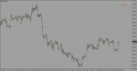 GBPUSD-ProH1.png