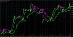 eurusd-h1-riston-capital-ltd-2.png