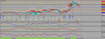 GBPUSDM5_Инди2 - МА-24 vs RSI-9 - MA-4.png