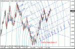 eurusd-07-06-13-mn-2-nf.gif