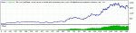 ТрендСтрелки Прибыль16700 Просадка38.02% ММ(на 1000ед лот0.1.gif