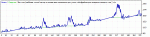 FX_Bot_5$_2015.gif