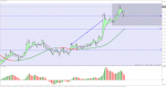 eurusd-m1-alpari-limited.png + 22 п. 2.png