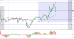 eurusd-m5-alpari-limited.png + 32 п..png