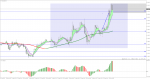 eurusd-m5-alpari-limited-3.png + 22 п. 2.png