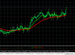 EURJPY 25092015.png