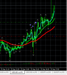 NZDUSD 25092015.png