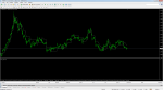 MetaTrader 4 Terminal.png