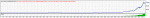 2014-2015 testing_mode.with bar_shift.gif