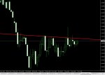 EURUSD W1.JPG