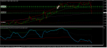 eurusd_m15_151015.png