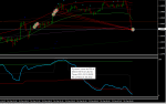 eurusd_m15tp_151015.png