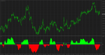 !!!xps v6 oscillator v3.png