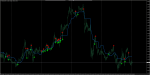 Ichimoku Kijun-sen Arrows TT.png