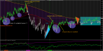 DiDi Buy-Sell-NoLoss-CCI+.png