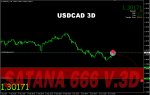 usdcad.jpg