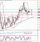 EURUSD 21.10.15.jpg