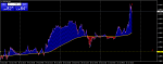 USDCADM5.png