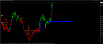 USDCADH1.png