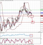 EURUSD 22.10.15.jpg