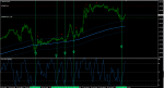 EURCAD_M15.PNG