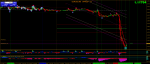 eurusd-m5-robotrade-ltd.png