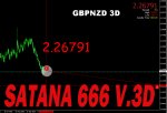 gbpnzd.jpg