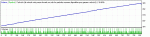 StrategyTester-Arnold-EU-M5-20days-TP6.gif