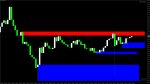 USDCHFMonthly.jpg