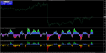 CCI Histo Alerts TT.png