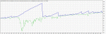 TesterGraph.gif