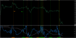 # CCI + Stoch.tpl.png