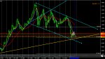 EURUSDDaily-08.11(2).png