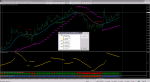 Parabolic SAR 2015.png