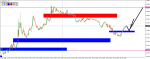 EURUSD_vM5.png