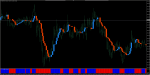 TrendManager + T.S.V. Bulls.png