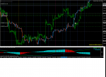 eurusd-h1-alpari-limited.png