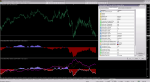 3 Pairs MACD Correlation HH Rus.png