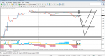 MetaTrader 4 - RoboForex.png