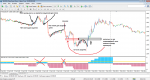 MetaTrader 4 - RoboForex.png