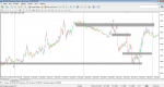 MetaTrader 4 - RoboForex.png