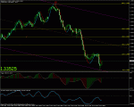 eurusd h1.gif