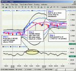 torgovlja-forex-protiv-trenda-04.jpg