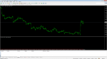 Deltastock MetaTrader.png