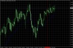 advanced bollinger band Global Trend.JPG