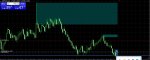 - [GBPNZD,Daily].jpg