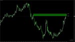 USDCADfMonthly.jpg