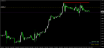 USDCADH1.png