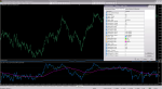 7 Indexes +3 MA TT Rus.png