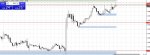 - [EURUSD,H4]1.jpg